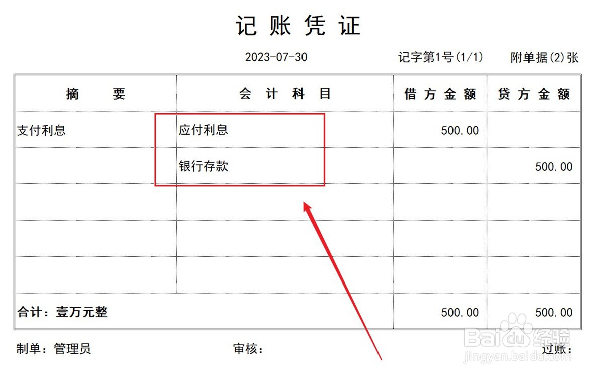 短期借款的账务处理
