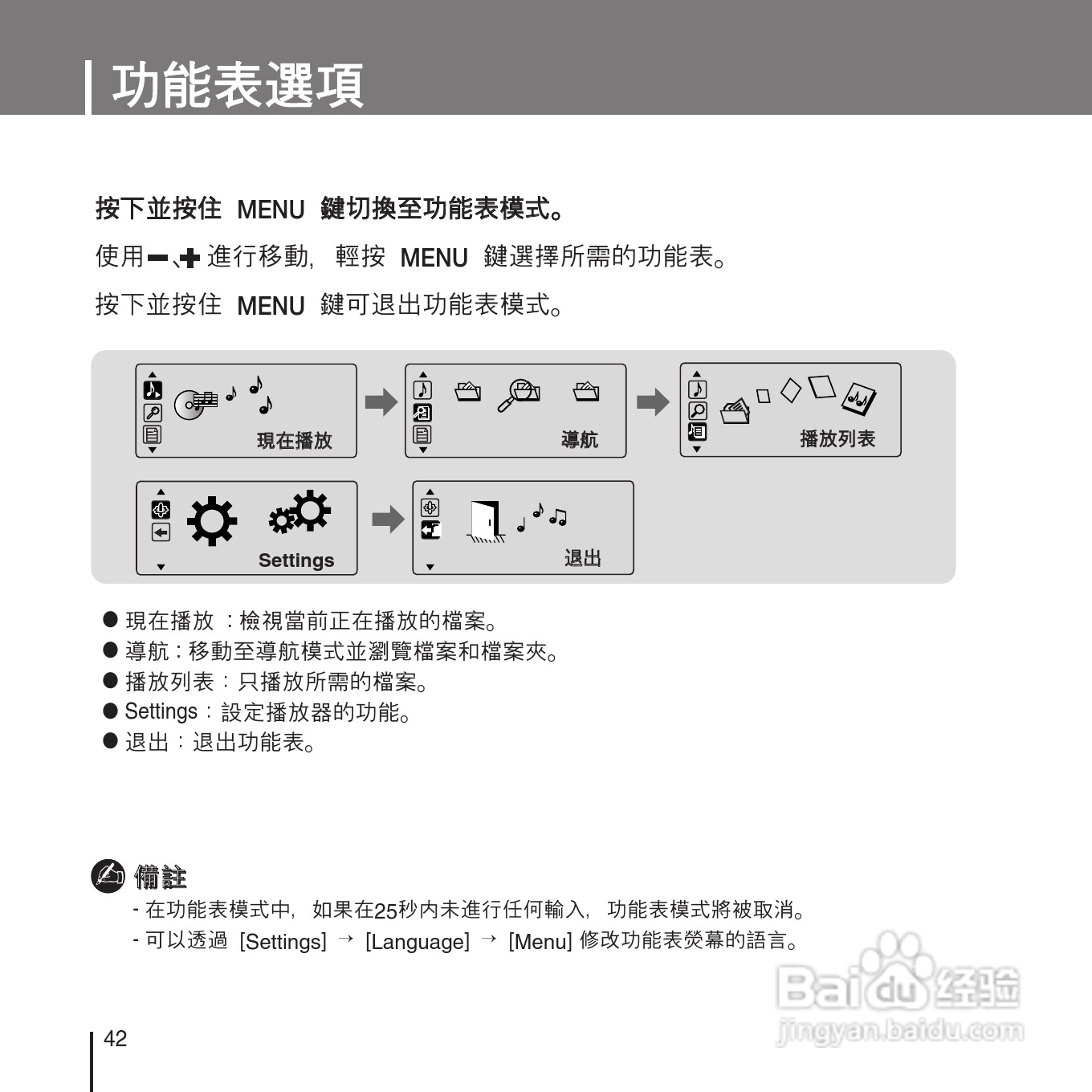 三星YP-U1ZW音频播放器使用说明书:[5]