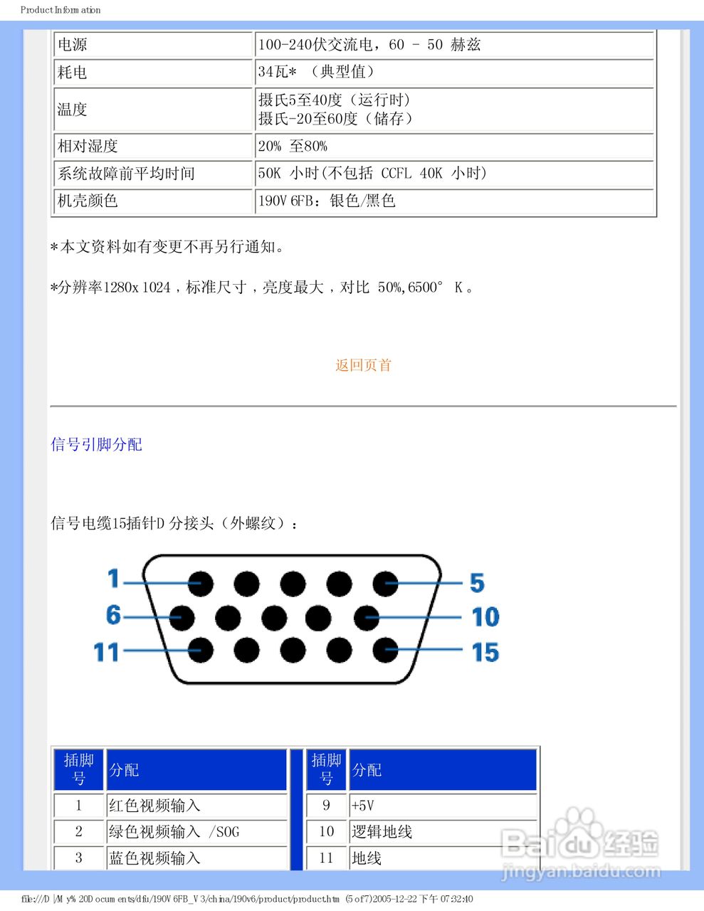飞利浦190V6FB/93液晶显示器使用说明书:[1]