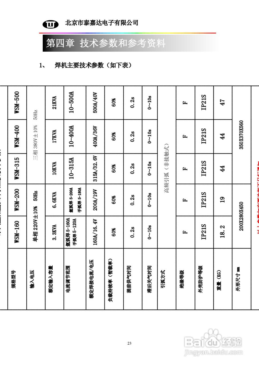 WSM160/200/315/400/500系列逆变直流脉冲氩弧焊机使用:[3]
