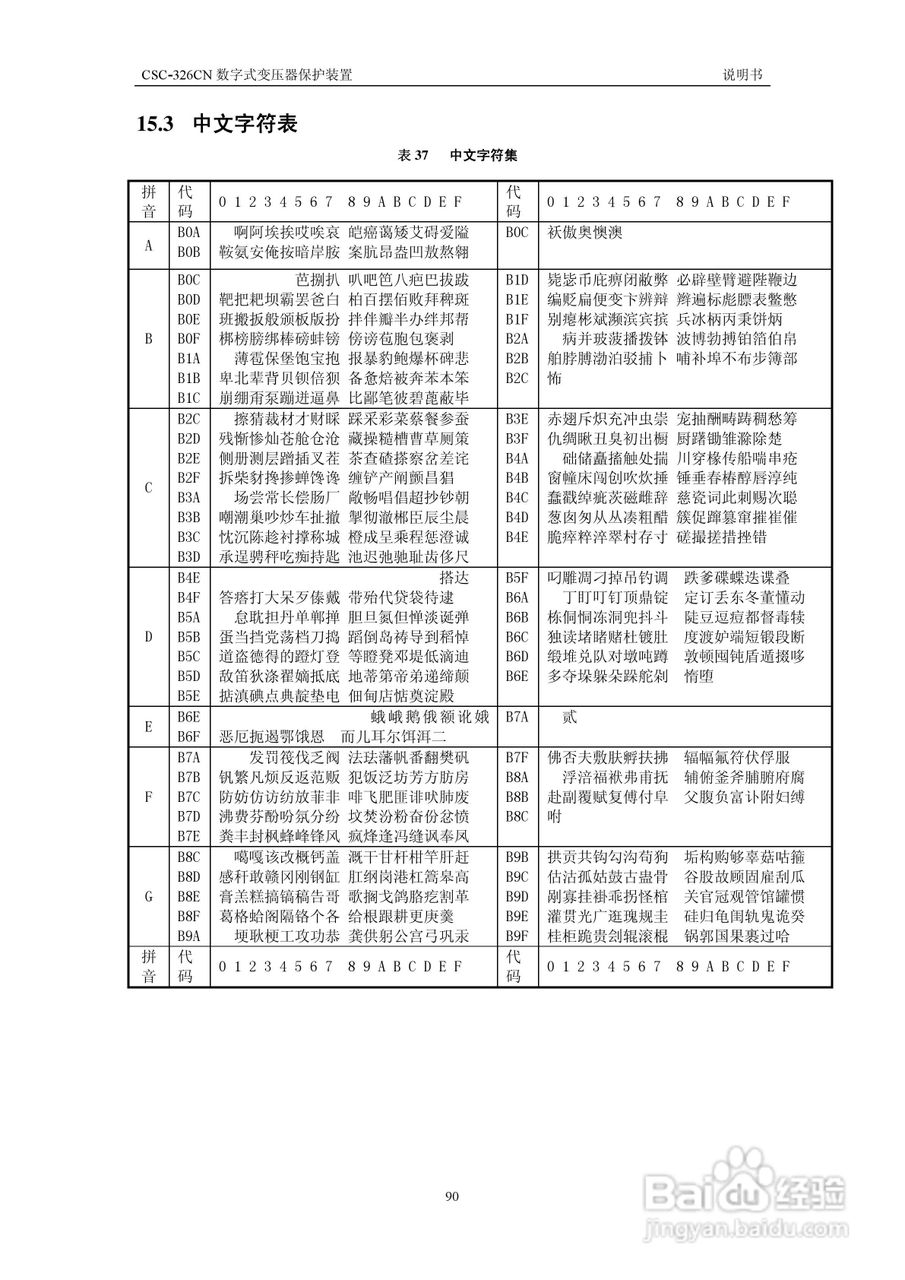 CSC-326CN数字式变压器保护装置说明书:[10]