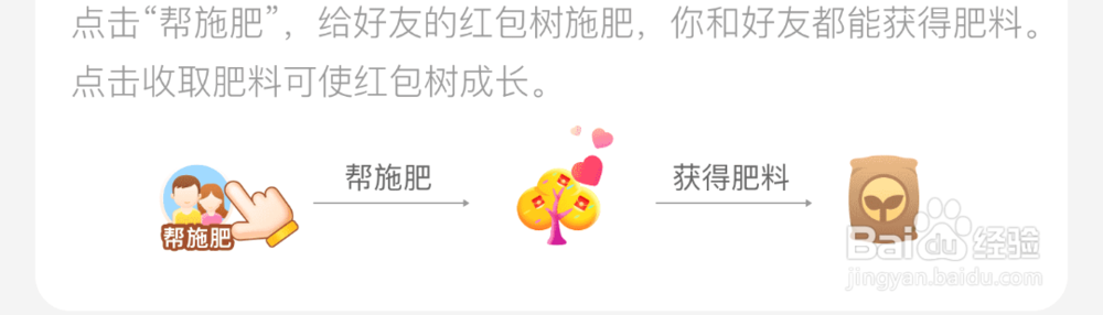 怎样经营金币庄园