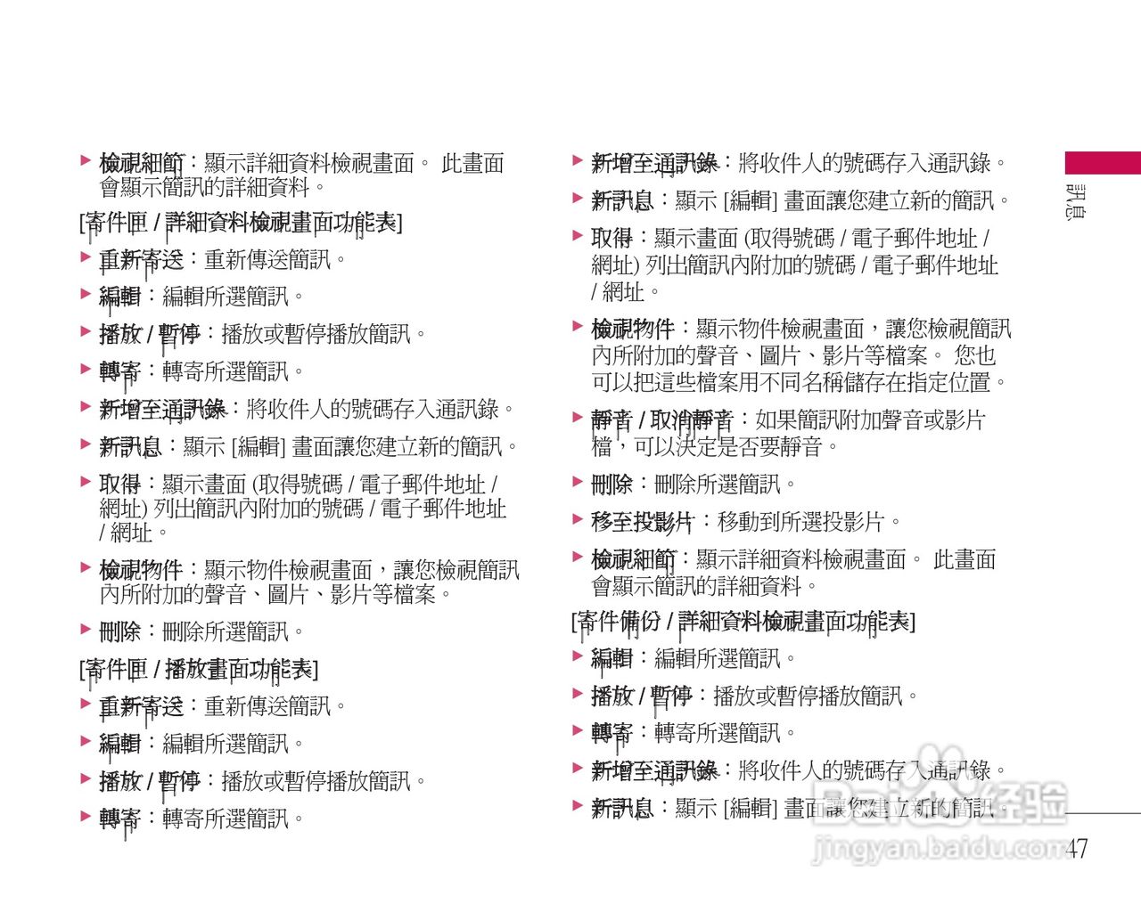 LG U8500手机使用说明书:[5]