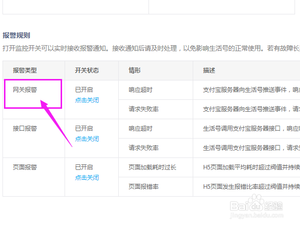 如何修改生活号网关报警请求失败率的报警阀值
