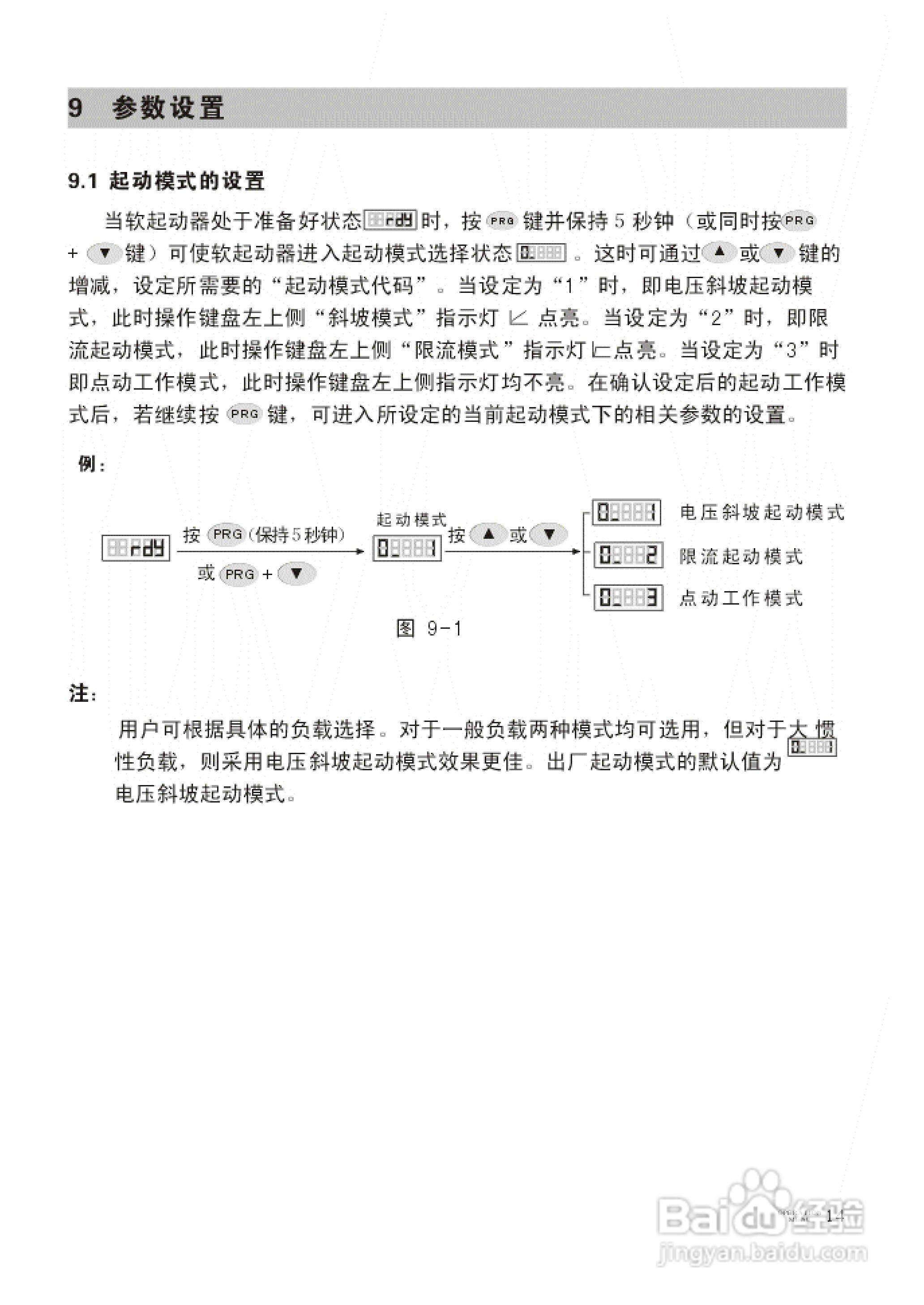 西普电子STR系列A/B/G型软起动器说明书V6.3版:[2]