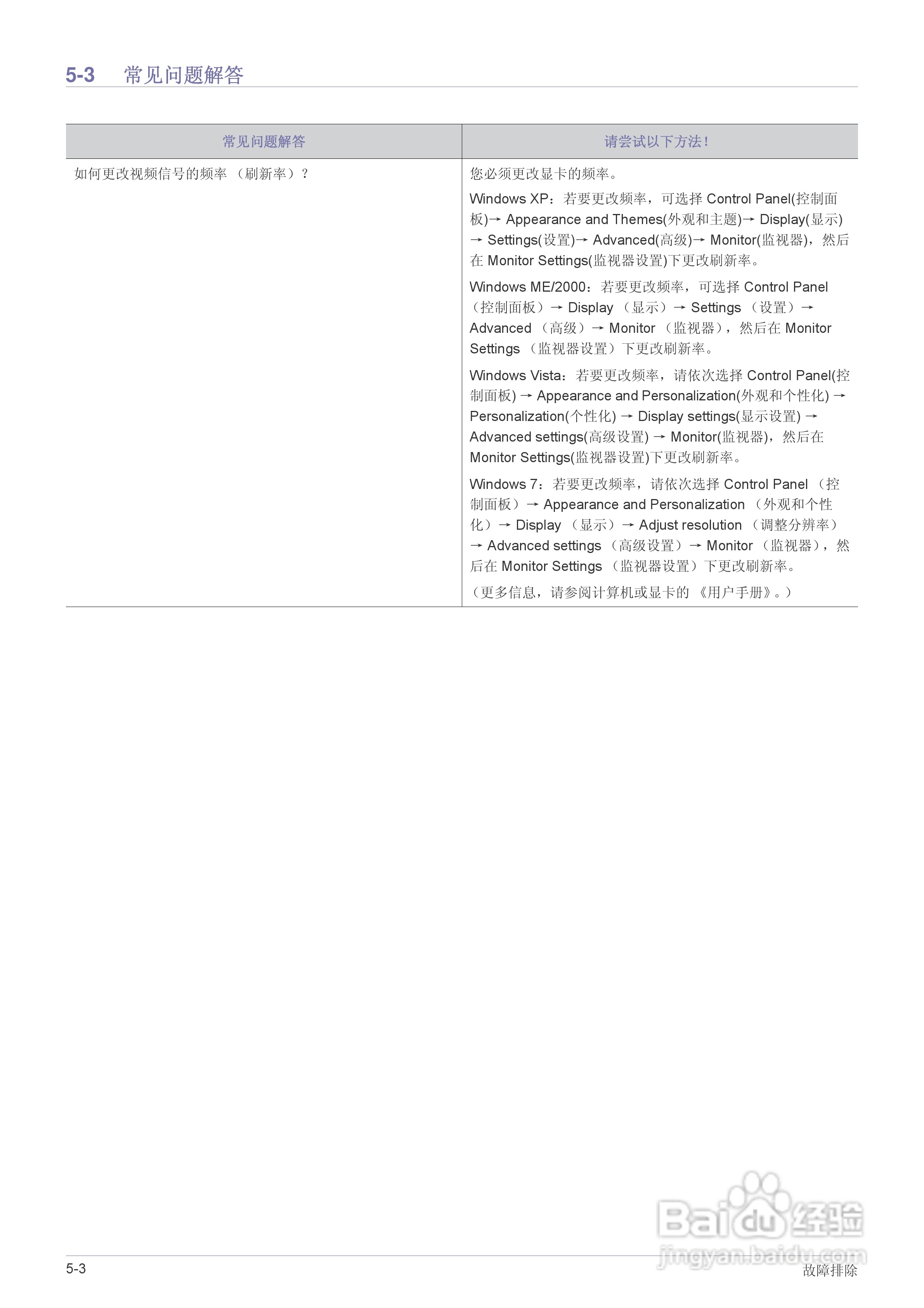 三星S23A350H液晶显示器使用说明书:[5]