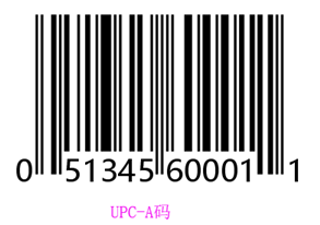 upc-a码属于商品条码的一种,就像ean-13码一样,upc-a码可编码长度为12