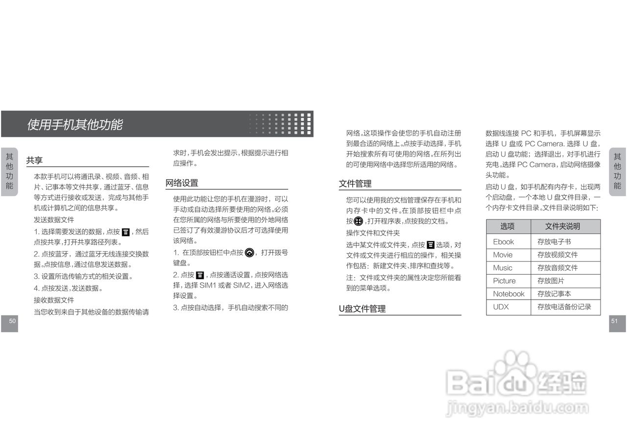 摩托罗拉E11手机使用说明书:[3]