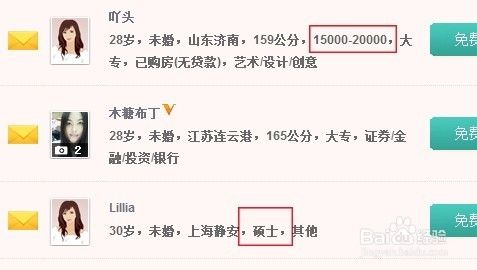 网络相亲征婚骗子多，说说我被骗的经验