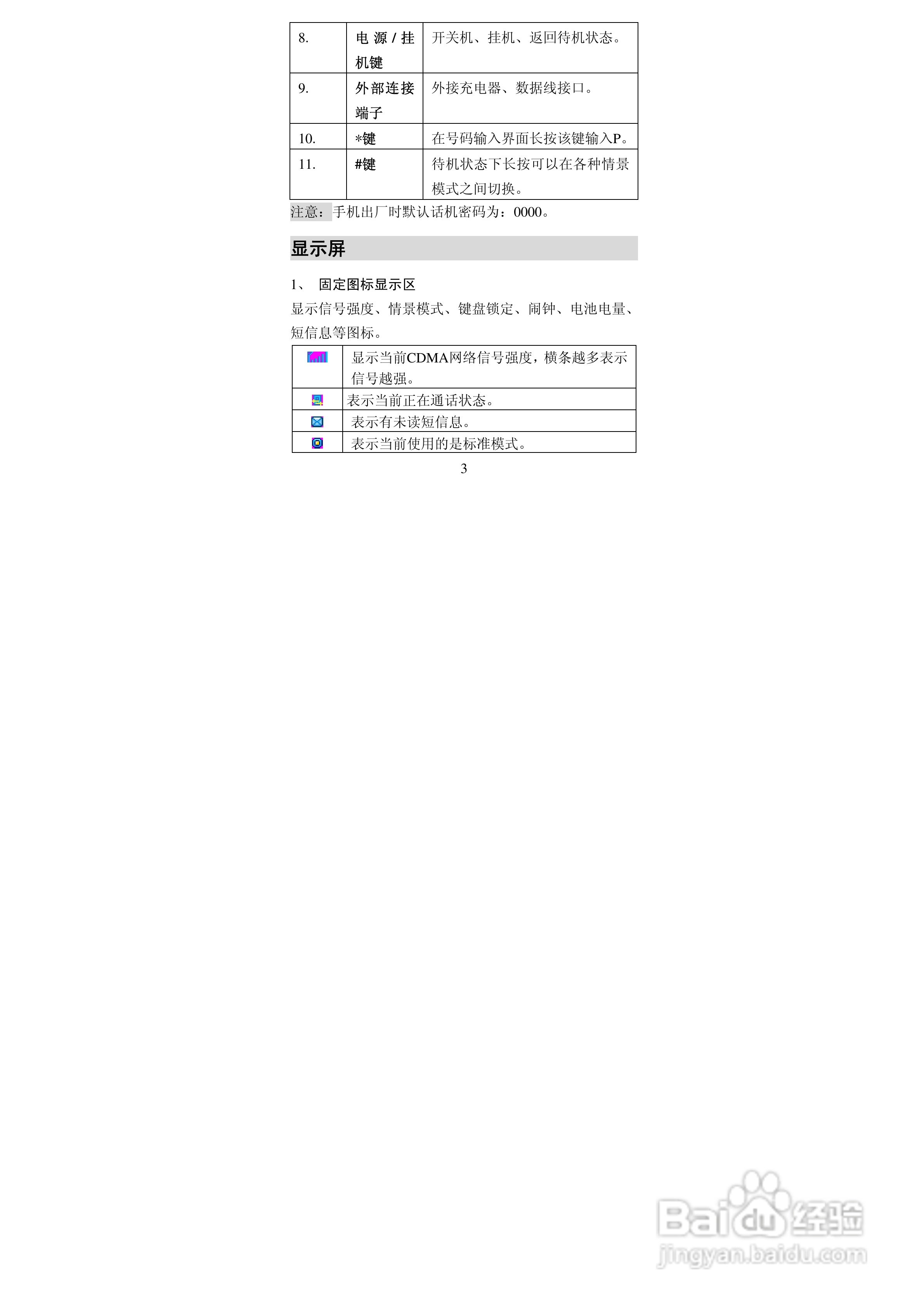 阿尔卡特OT-E227C手机使用说明书:[2]