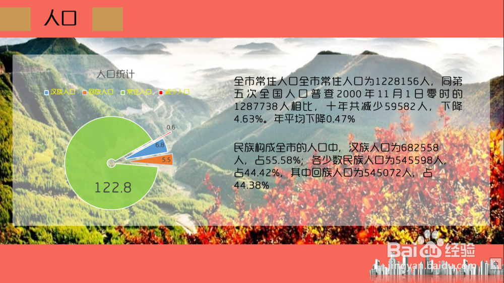 如何制作介绍家乡ppt 怎么制作介绍家乡ppt