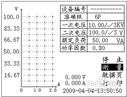 分享一下互感器多功能测试仪的PT伏安特性测量法