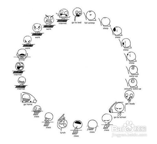 瘦腰正确方法!纠正习惯阻止脂肪堆积!