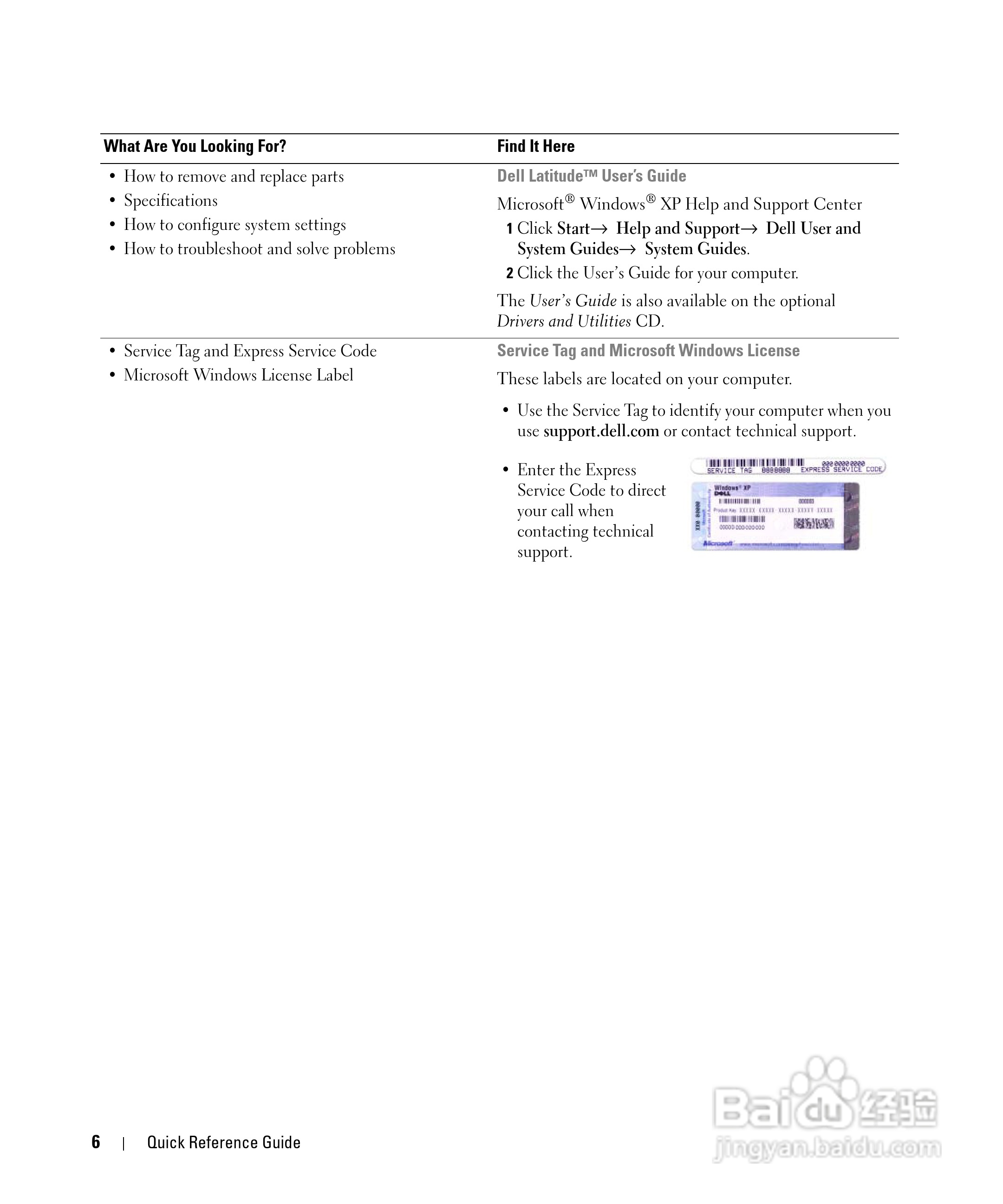 DELL Latitude D620笔记本使用说明书:[1]