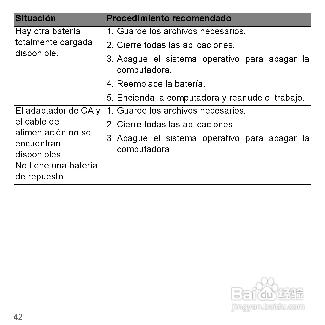 捷威Gateway VG50HC笔记本电脑使用说明书:[29]