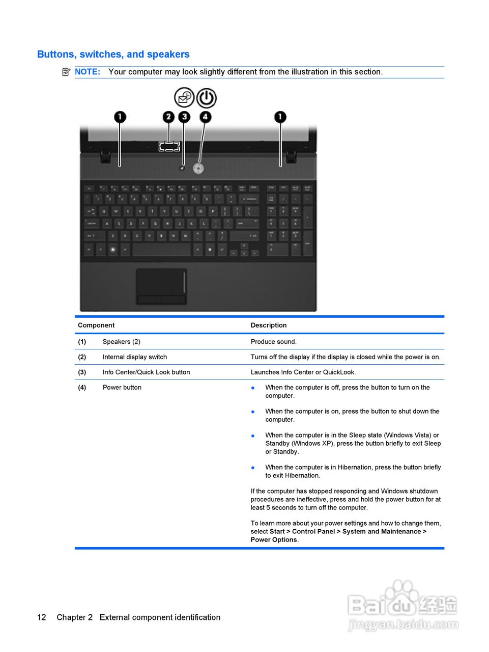 惠普笔记本电脑ProBook4410型使用说明书:[3]