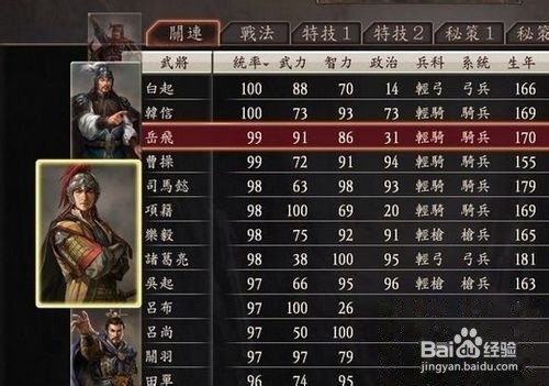 三国志12威力加强版攻略