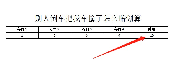 别人倒车把我车撞了怎么赔划算