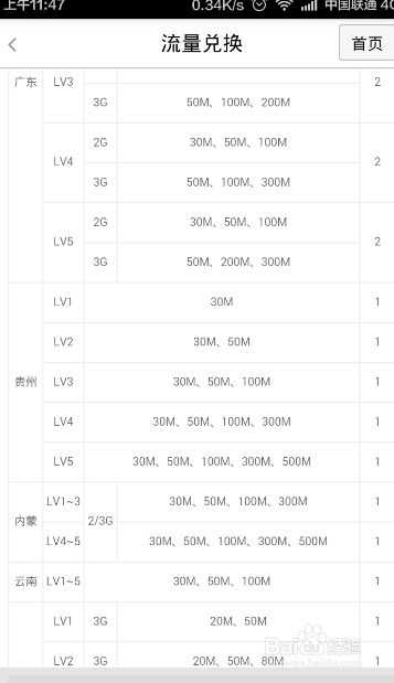 中国联通流量攻略