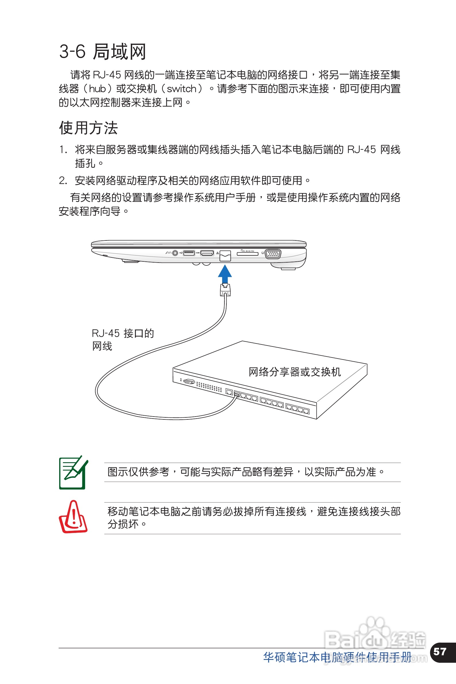 华硕 X301笔记本电脑说明书:[6]