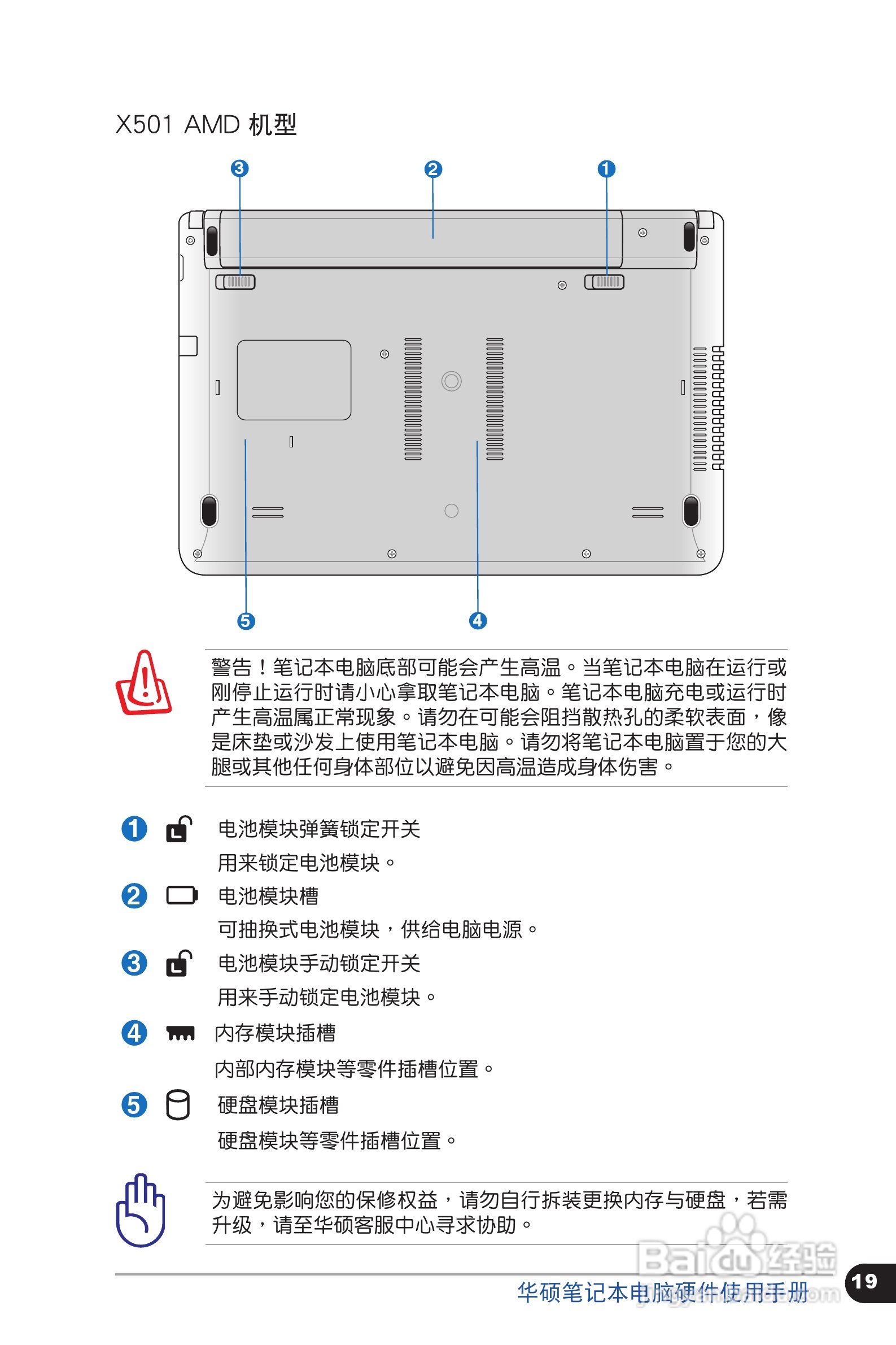 华硕 X401笔记本电脑说明书:[2]