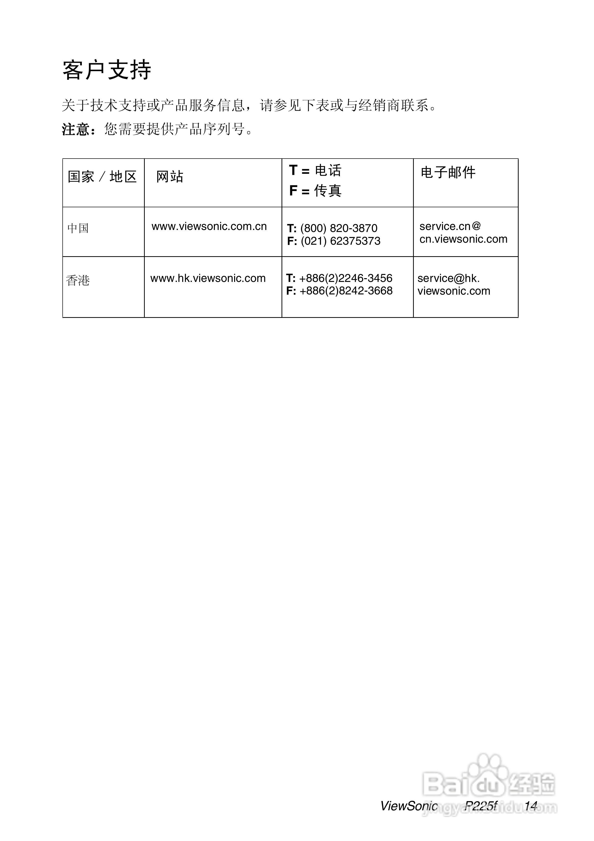 优派P225fB彩显使用说明书