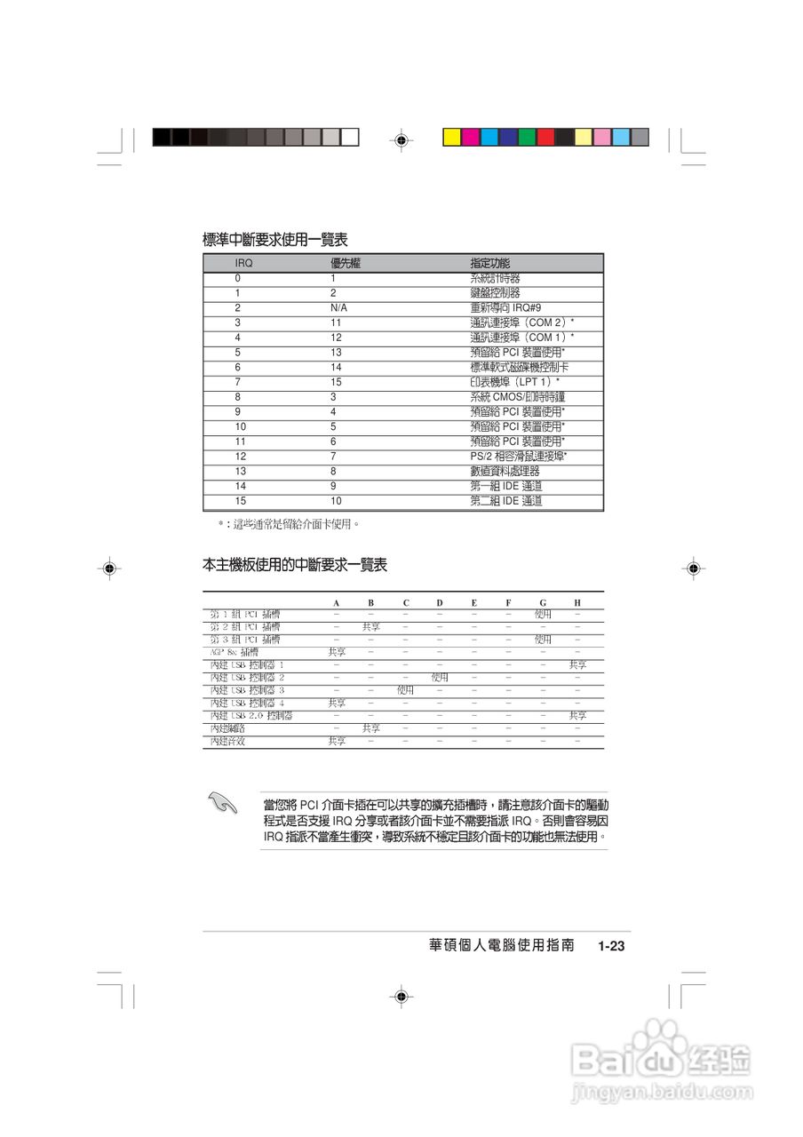 华硕AS-D760电脑使用手册:[4]