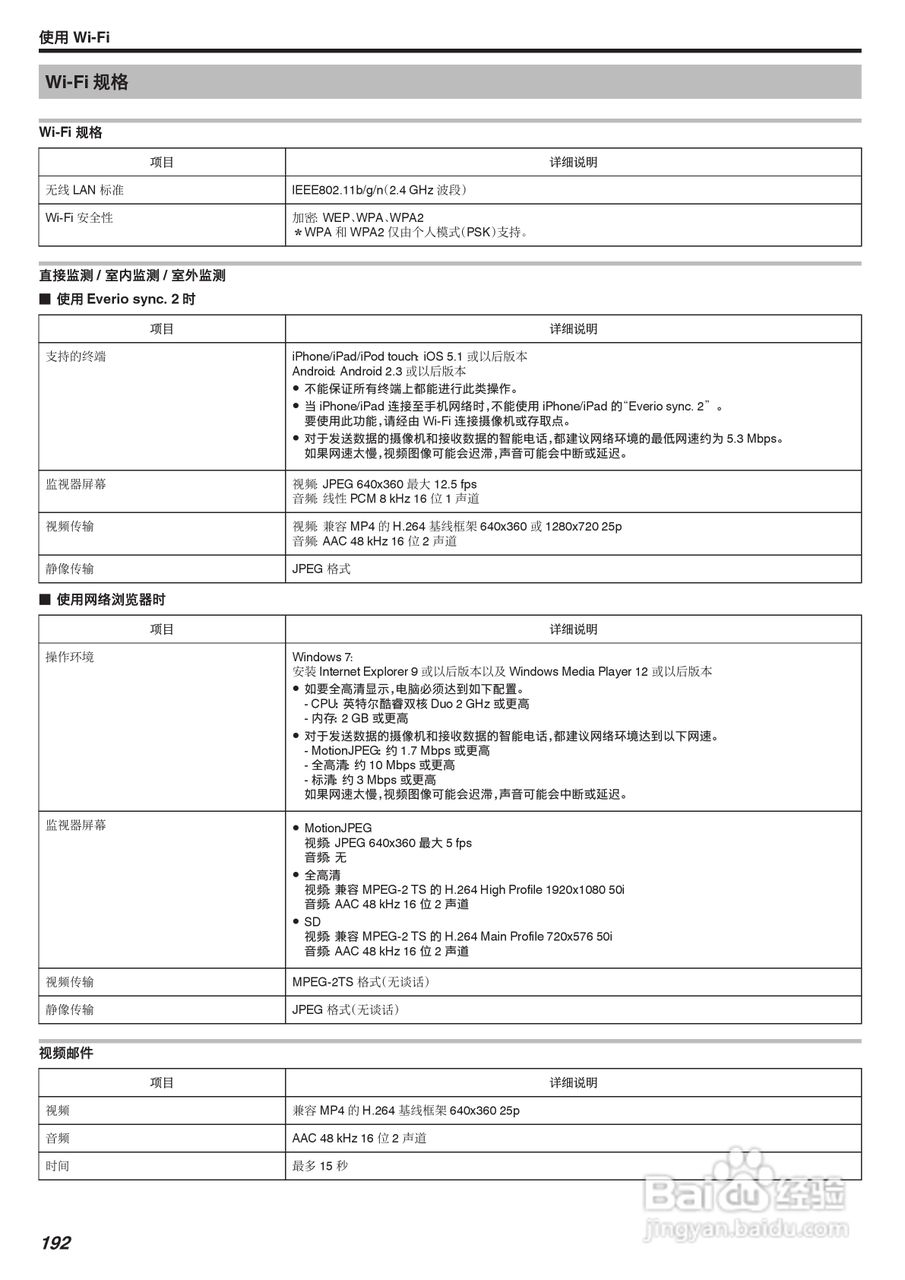 胜利GZ-VX875摄像机使用说明书:[20]