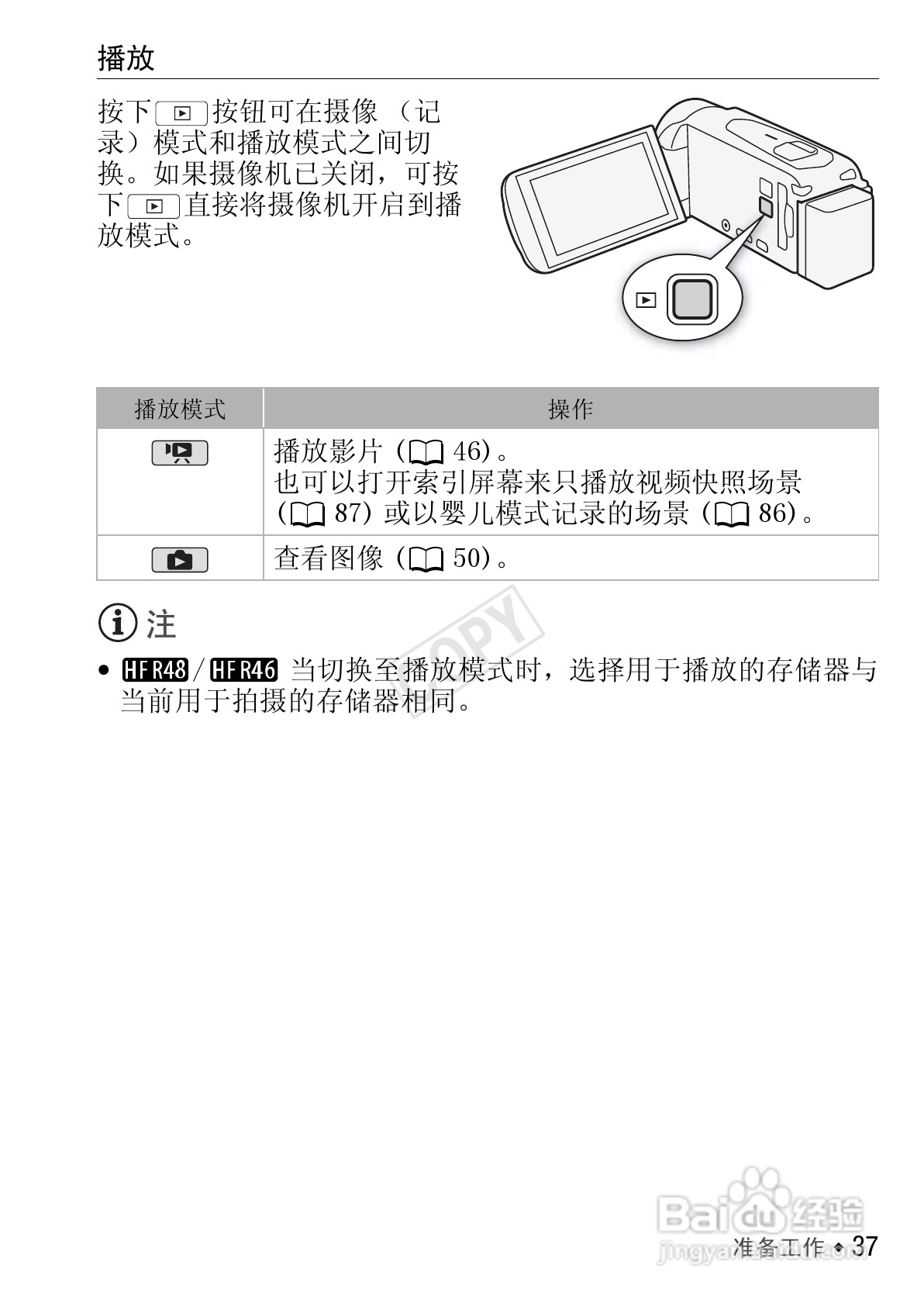 佳能HF R406数码摄像机使用说明书:[4]