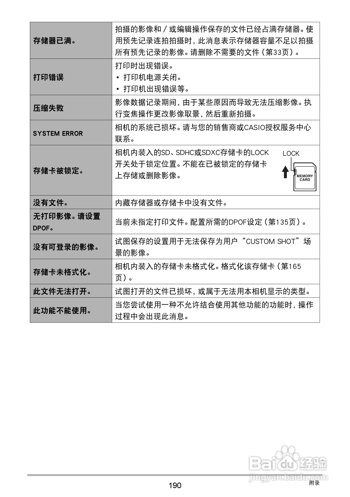 卡西欧 EX-ZR400数码相机说明书:[19]