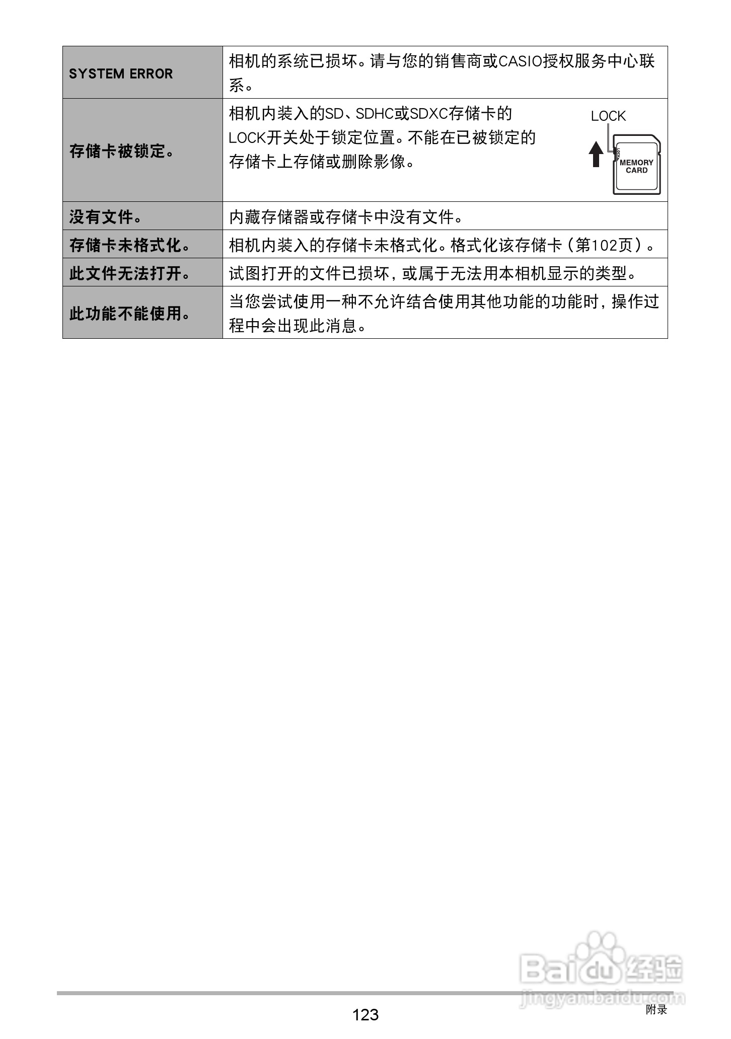 卡西欧EX-ZS200数码相机说明书:[13]