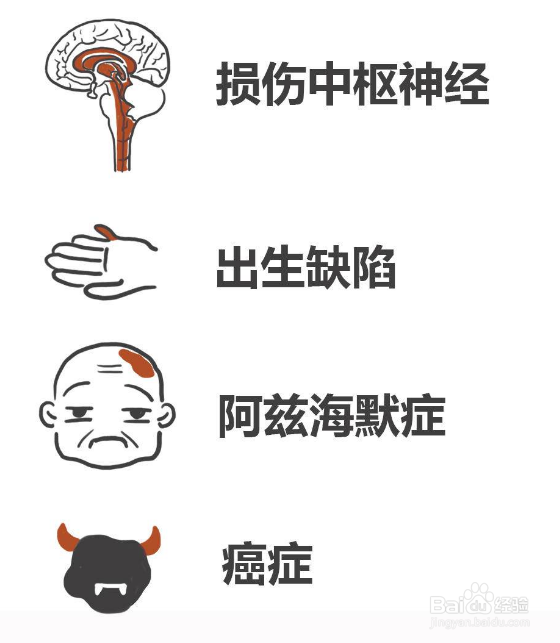 香精有什么危害？