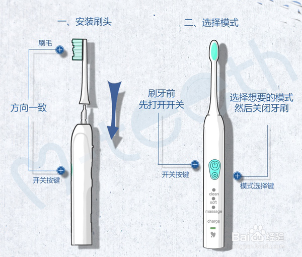 电动牙刷正确使用方法图解 电动牙刷品牌排行榜
