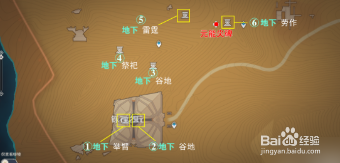 原神沙漠8号元能尖碑及6个圣章石位置攻略