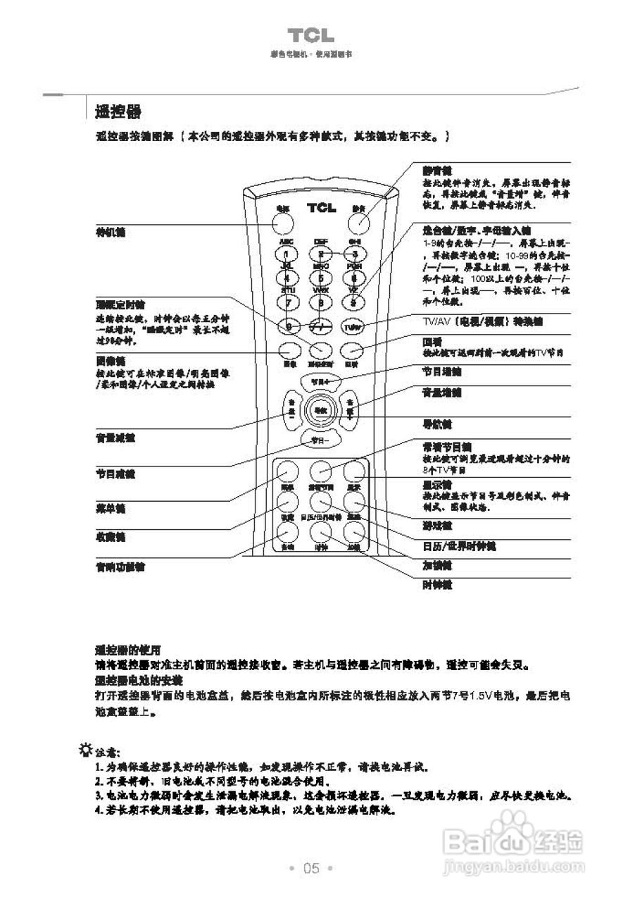 TCL王牌NT21C06S彩电使用说明书