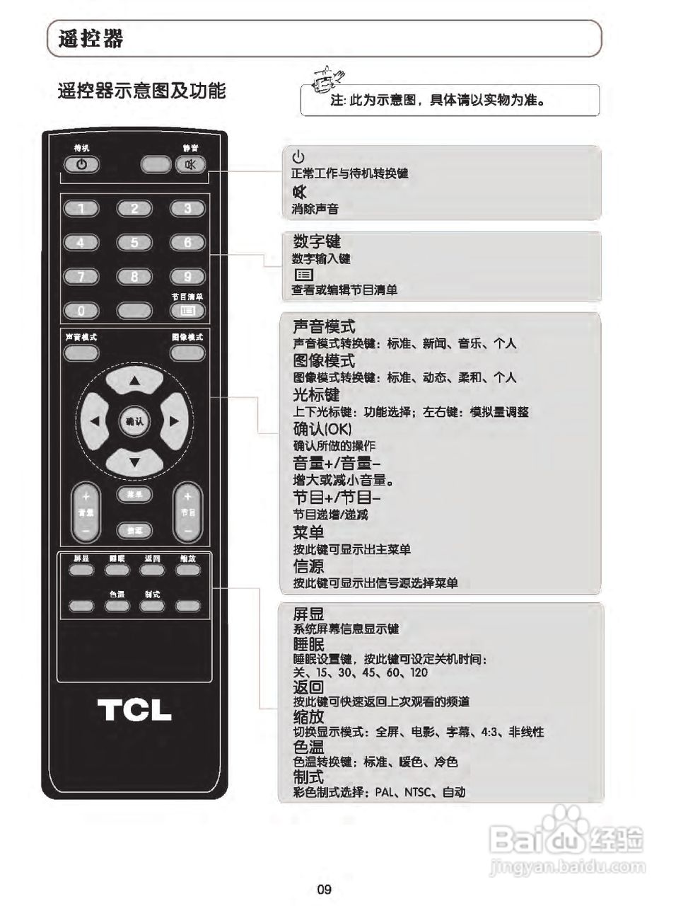 TCL王牌L47C19液晶彩电使用说明书