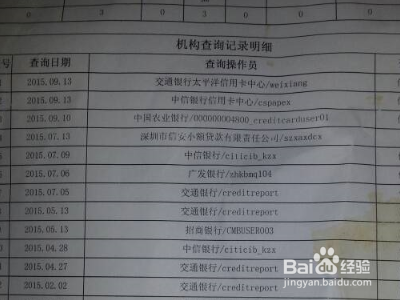 武汉征信报告去哪里打？