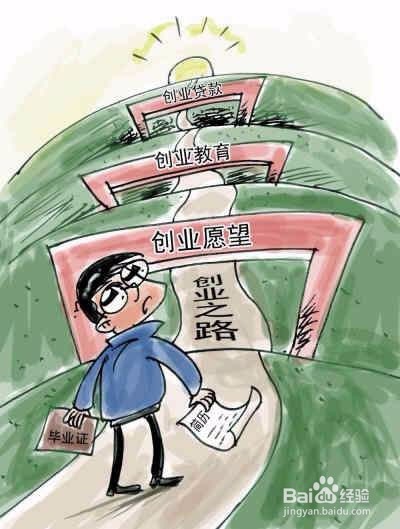 创业失败怎么办