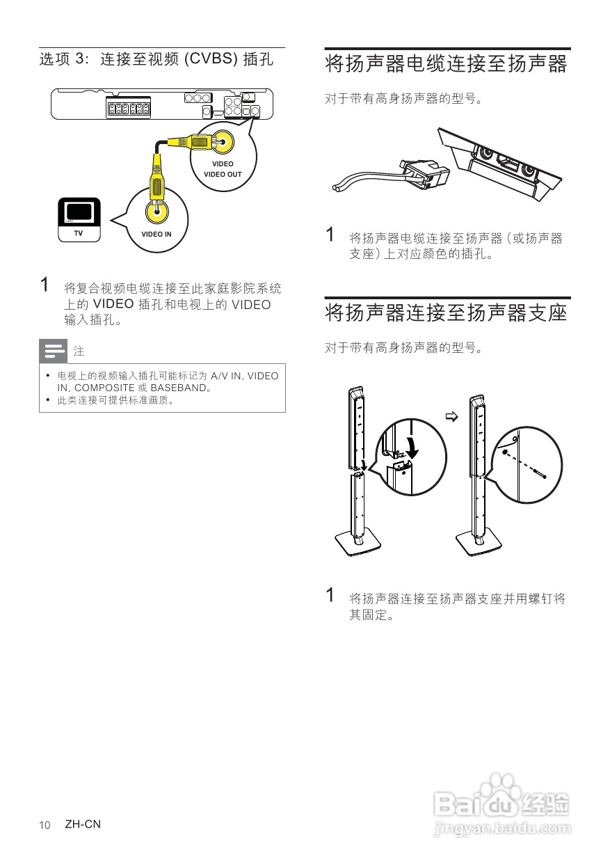PHILIPS HTS3378家庭影院用户手册:[1]