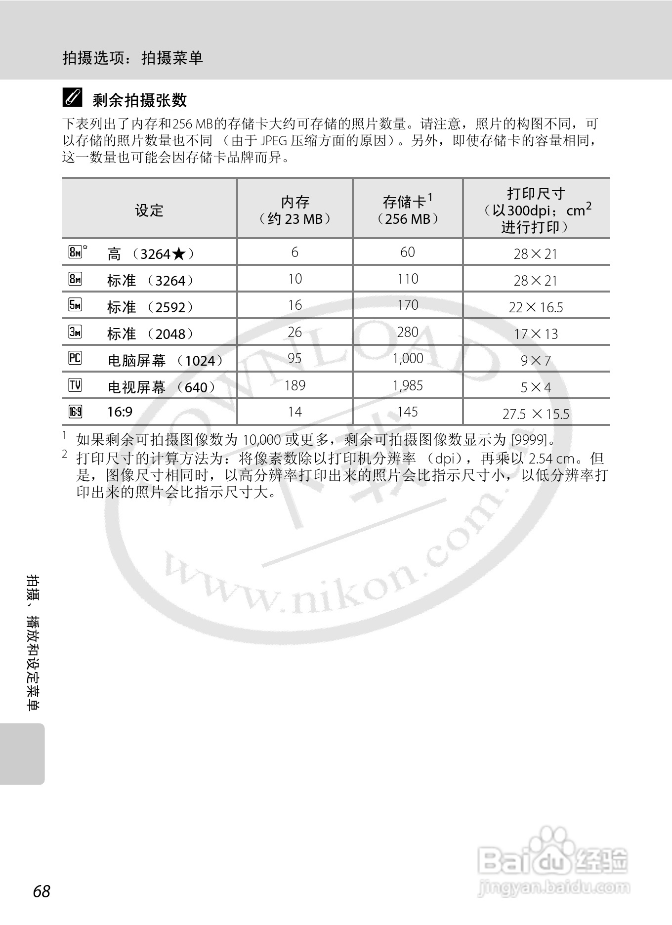Nikon COOLPIX L15数码相机用户手册:[8]