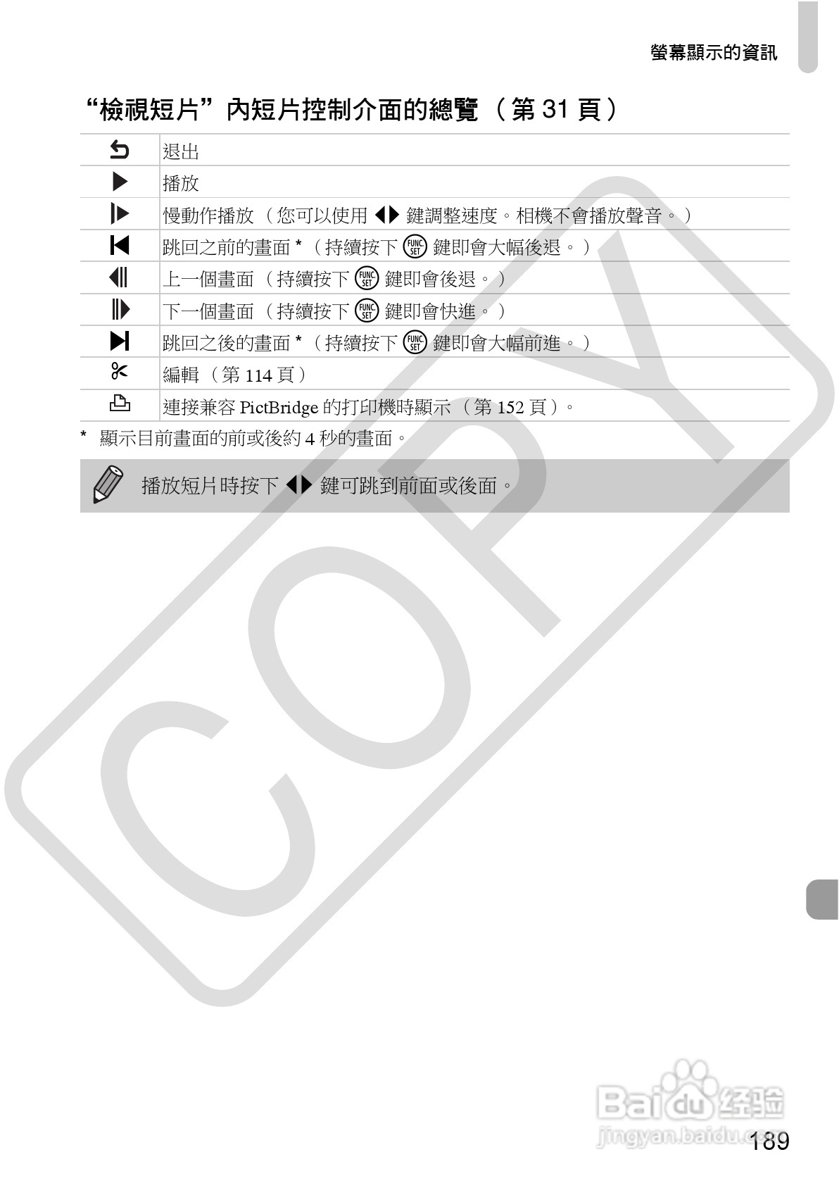 Canon IXUS220HS相机使用说明书:[19]