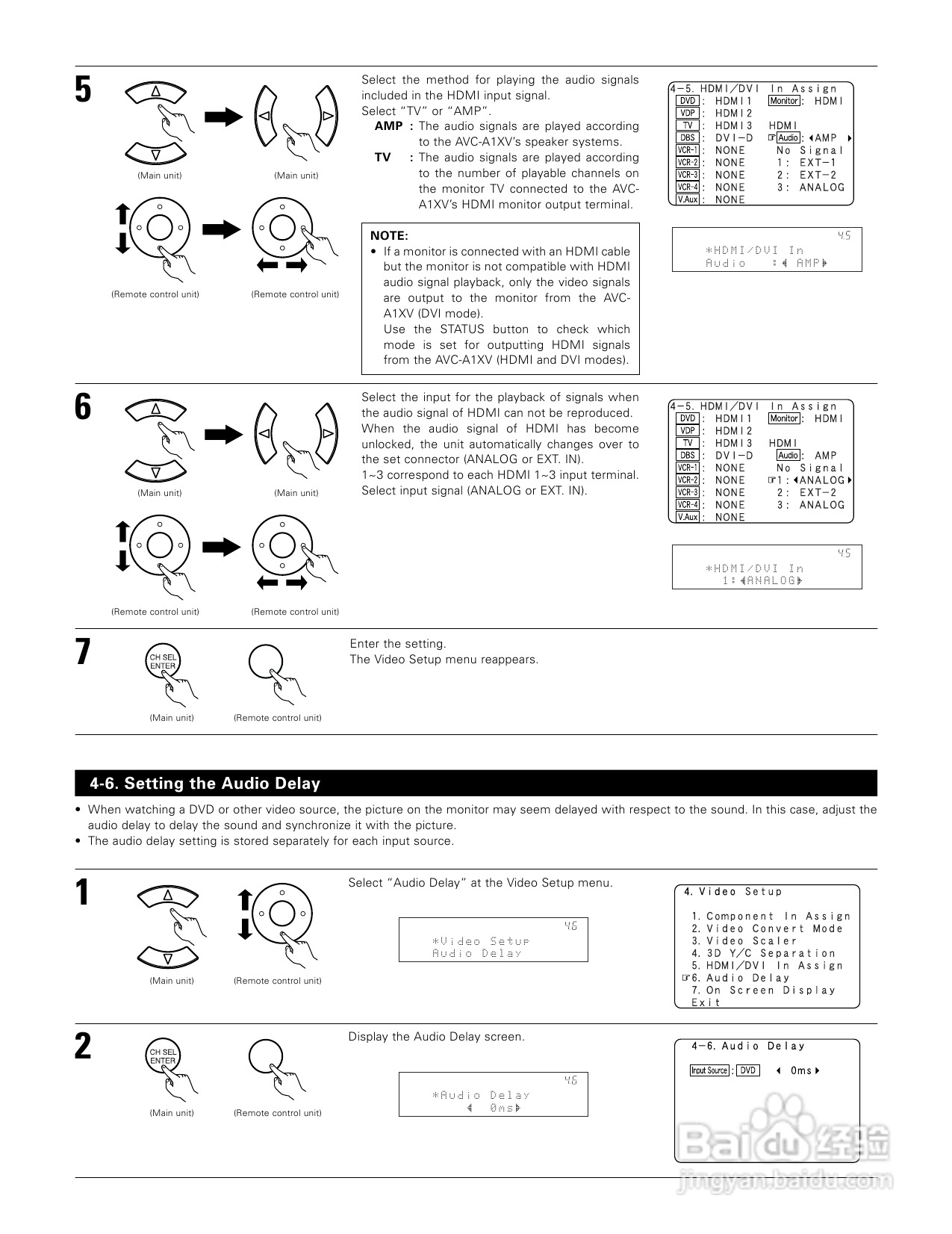 DENON AVC-A1XV功放说明书:[4]
