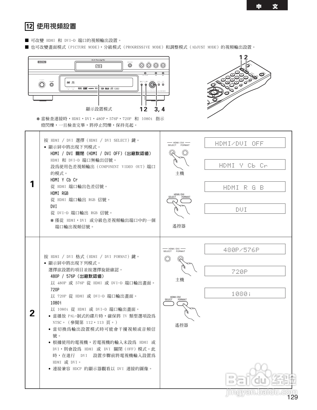 DENON DVD音频-视频/超级CD播放机DVD-3910说明书:[7]