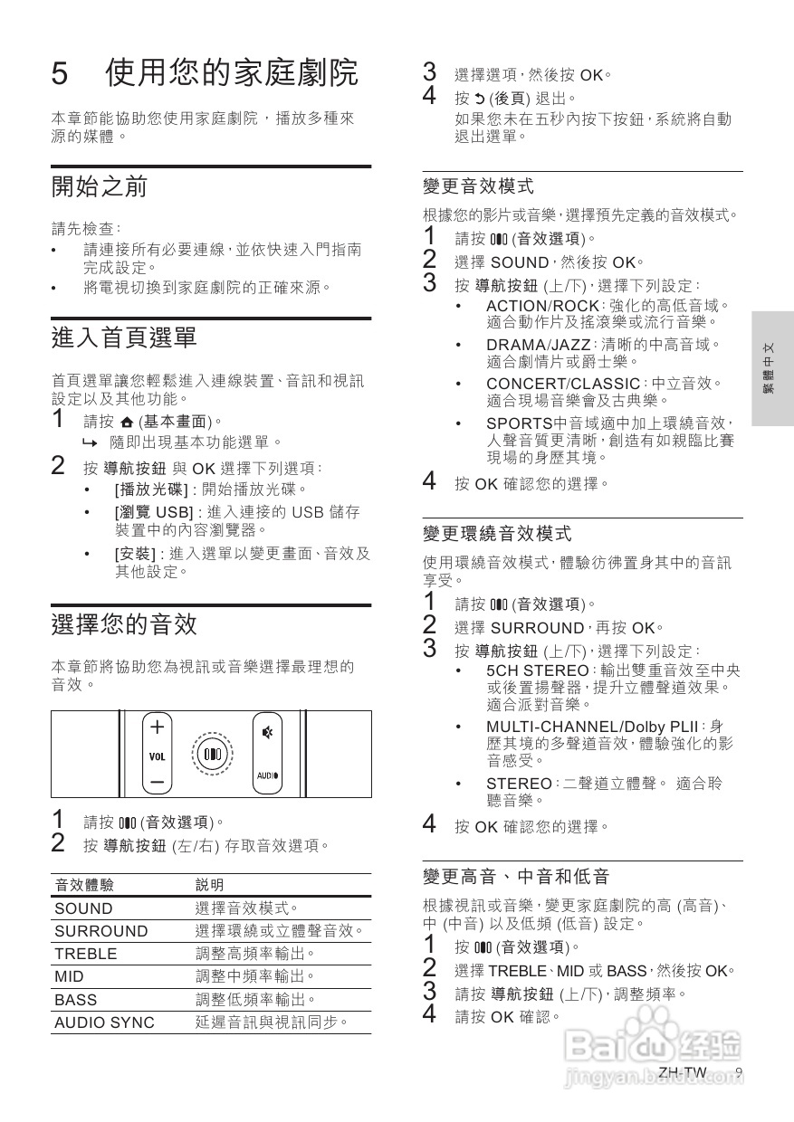 飞利浦HSTS3560组合音响使用手册:[1]
