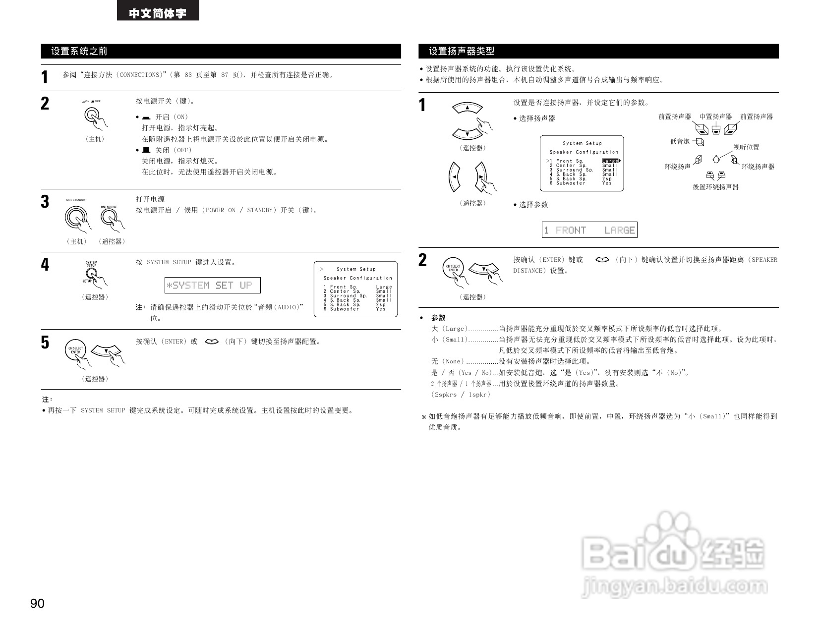 DENON AVR-1905 AV收音环绕扩音机操作说明书:[5]