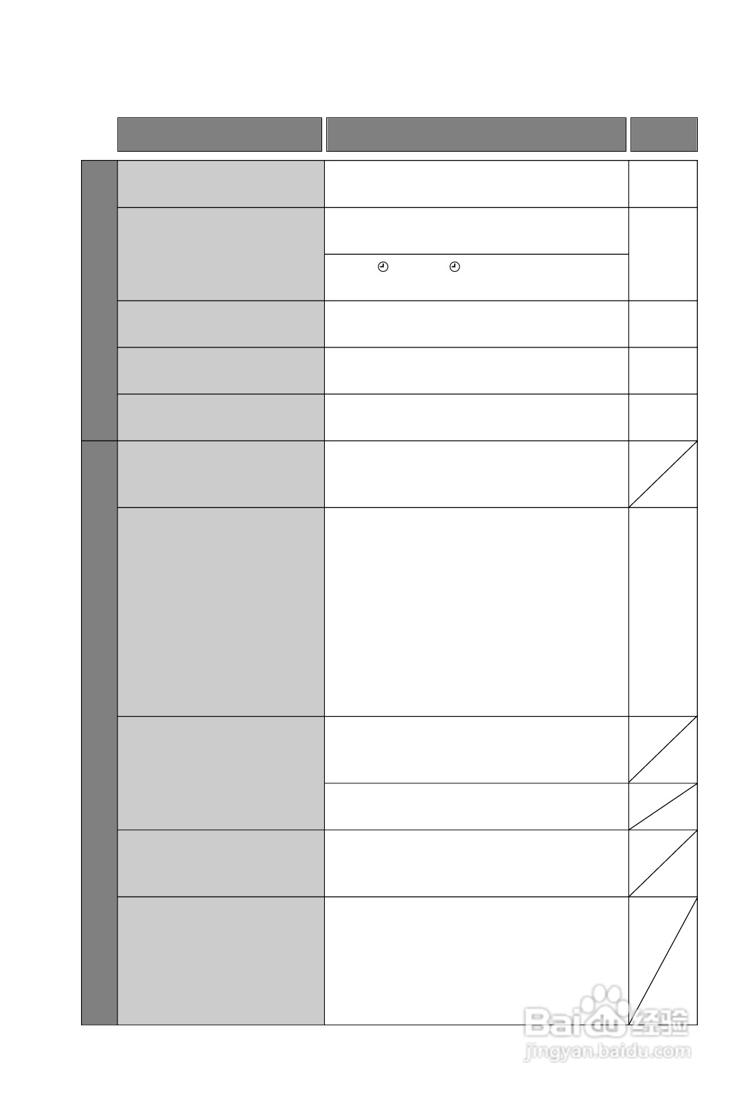 Panasonic RX-MDX7音响使用说明书:[3]