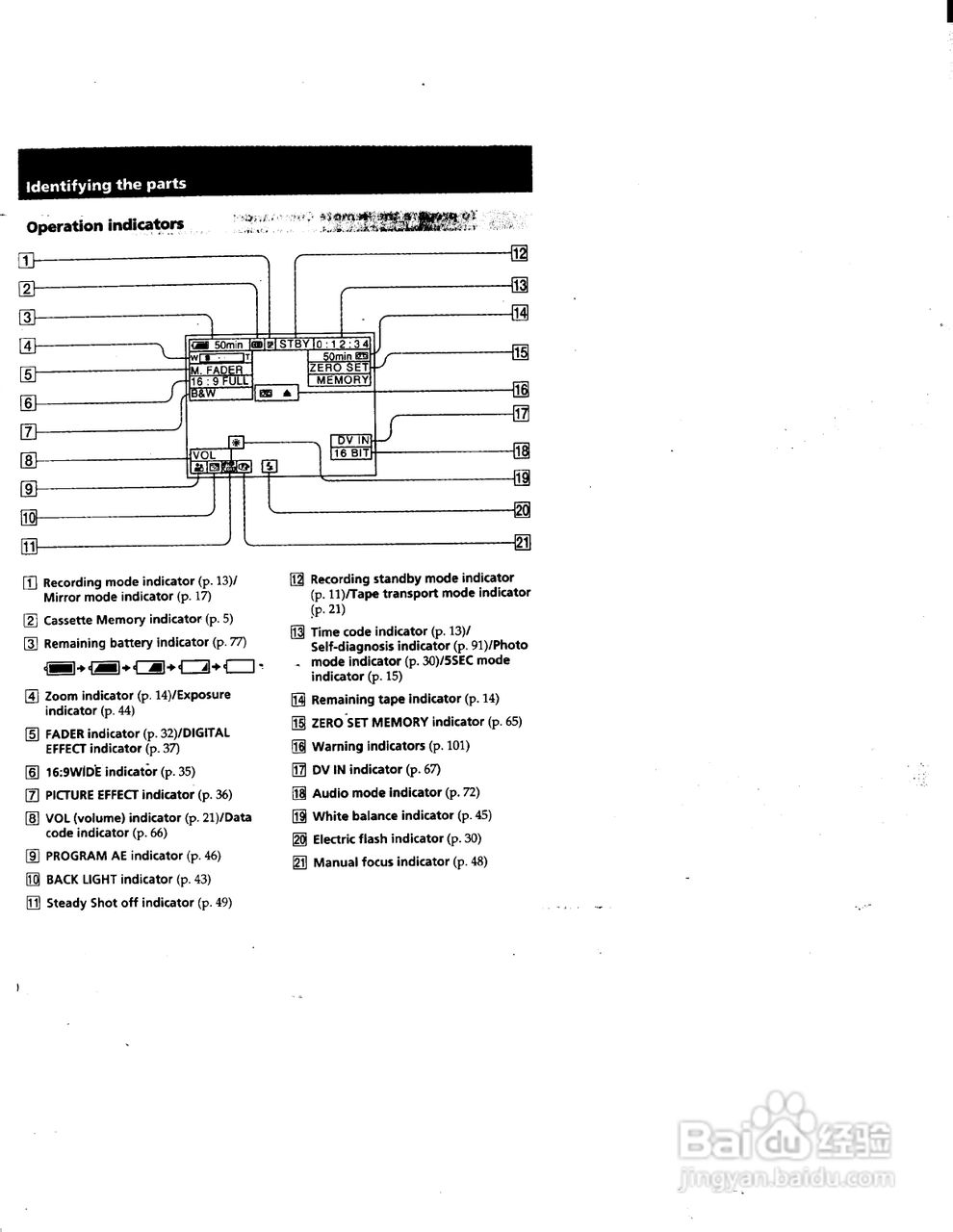 索尼DCR-PC1数码摄像机说明书:[10]