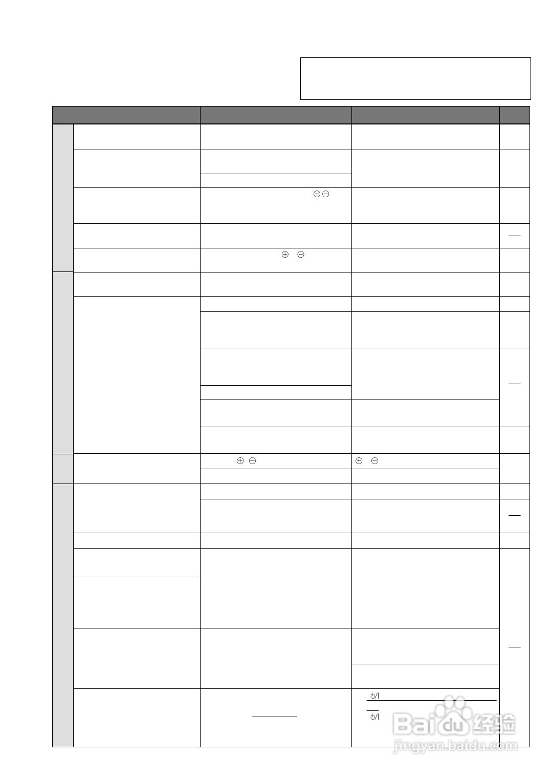 Panasonic SC-PM700MD音响使用说明书:[4]