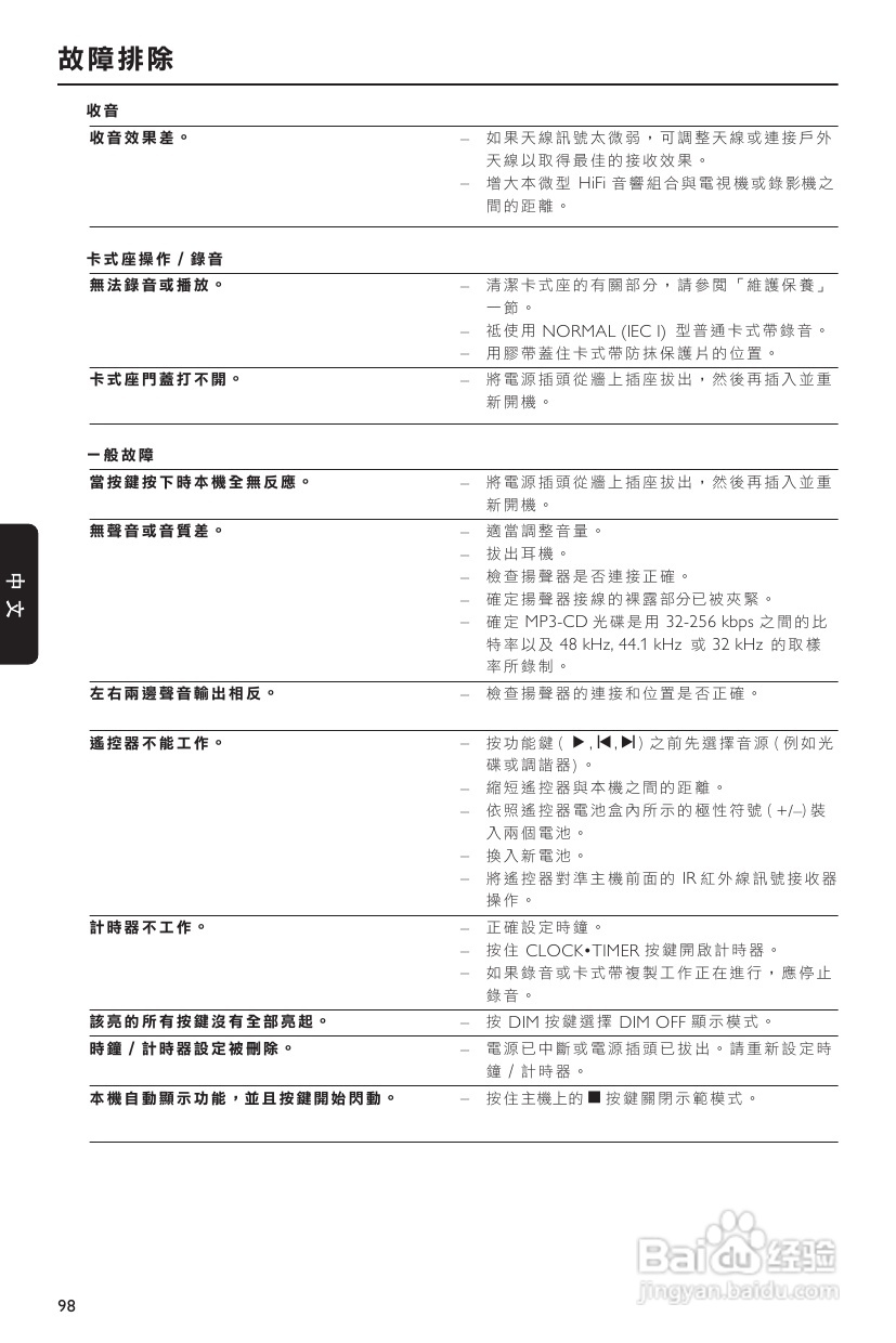 PHILIPS FWM399组合音响使用说明书:[2]