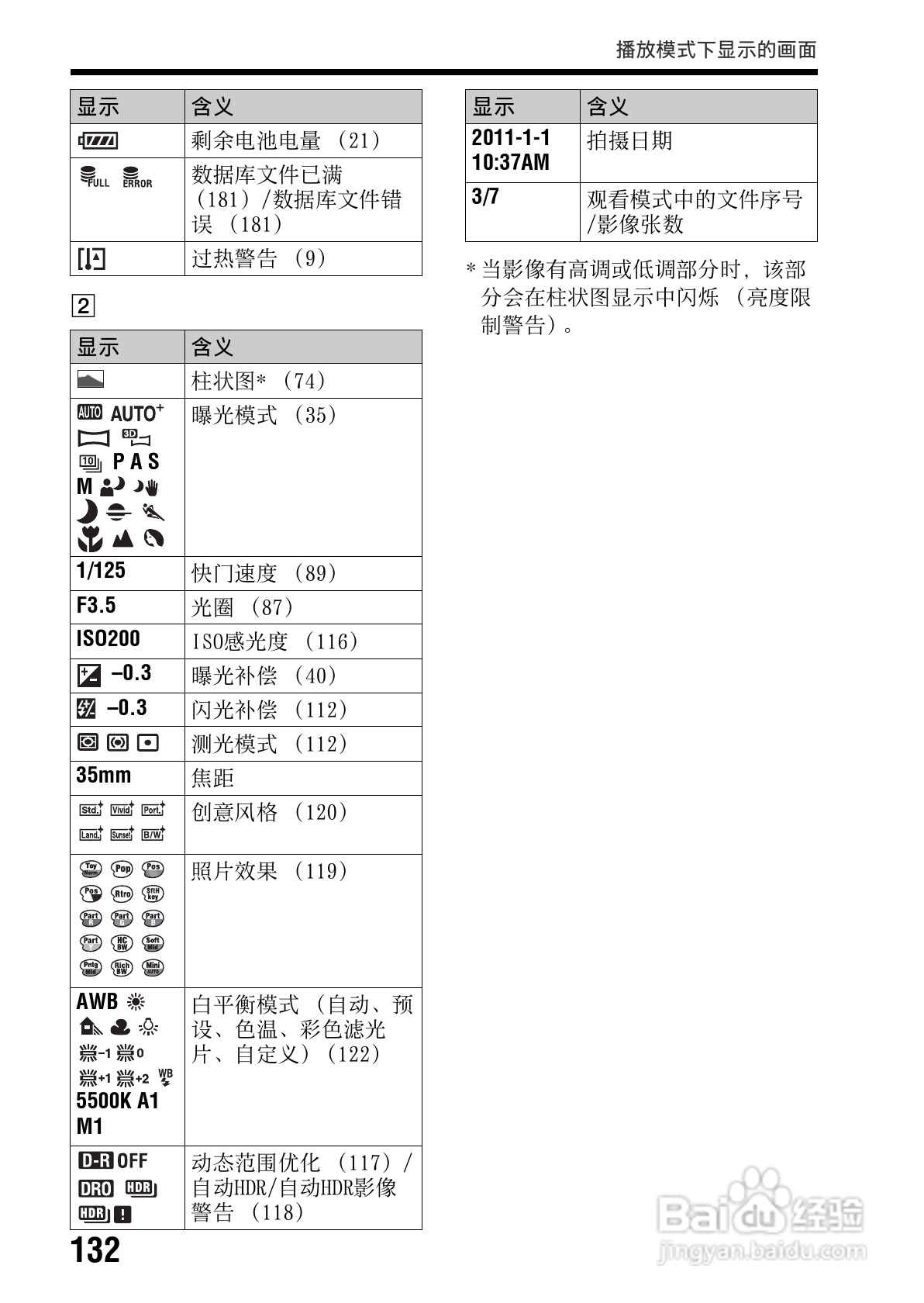 索尼SLT-A65数码摄像机使用说明书:[14]